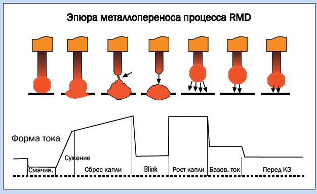 RMD.jpg RMD.jpg