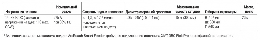 scf1.jpg scf1.jpg